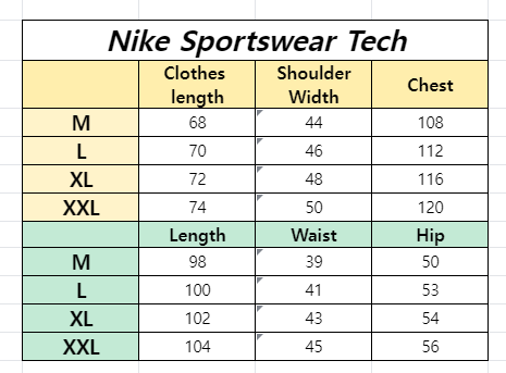 Nike Sportswear Tech Fleece Full Zip Hoodie & Joggers Set Grey